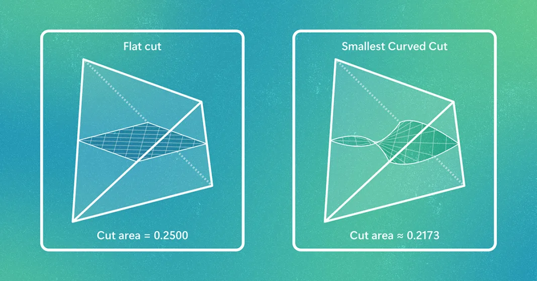 Solving a 31-year-old grand challenge in mathematics – the KLS conjecture
